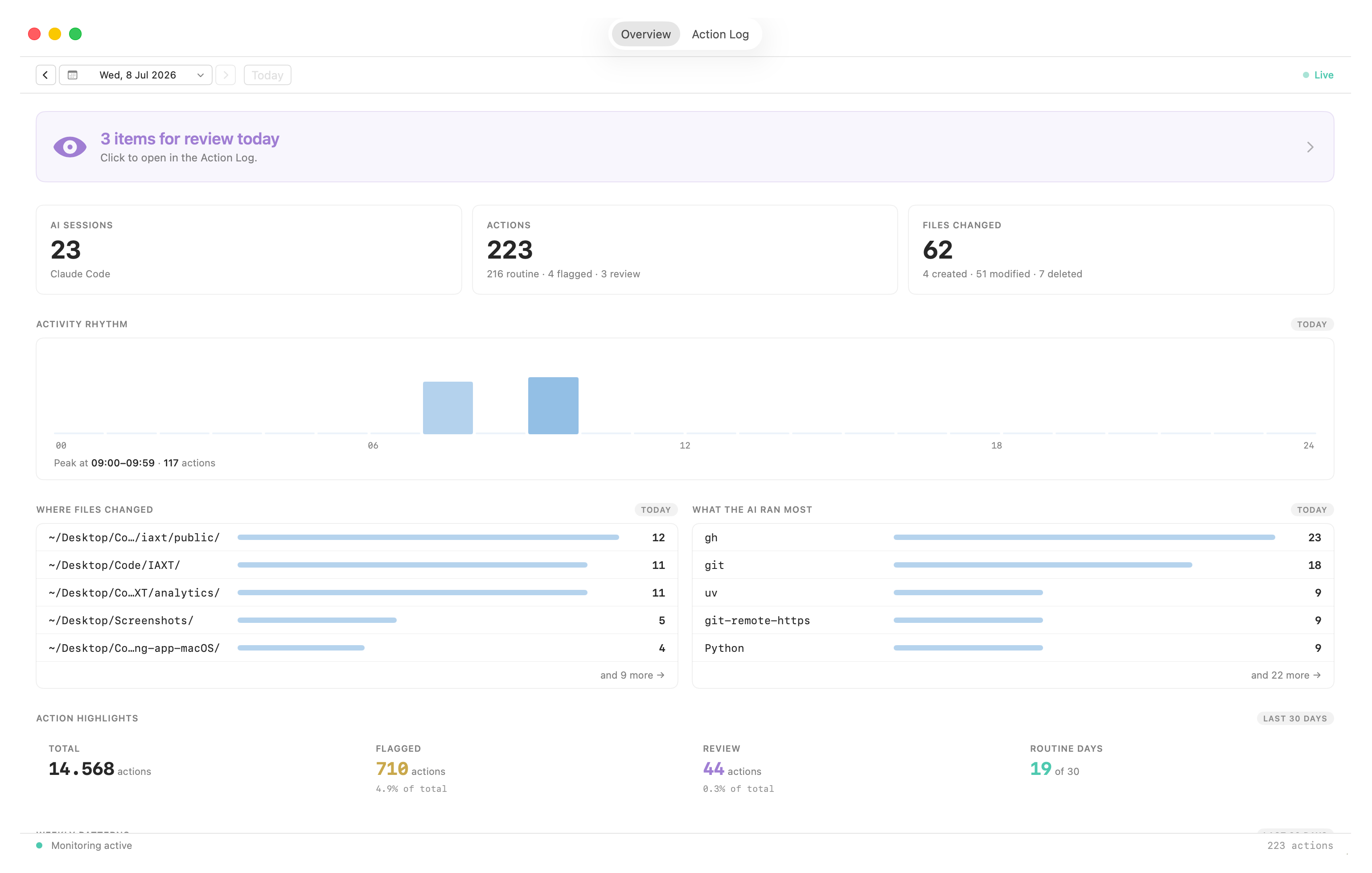 IAXT Overview